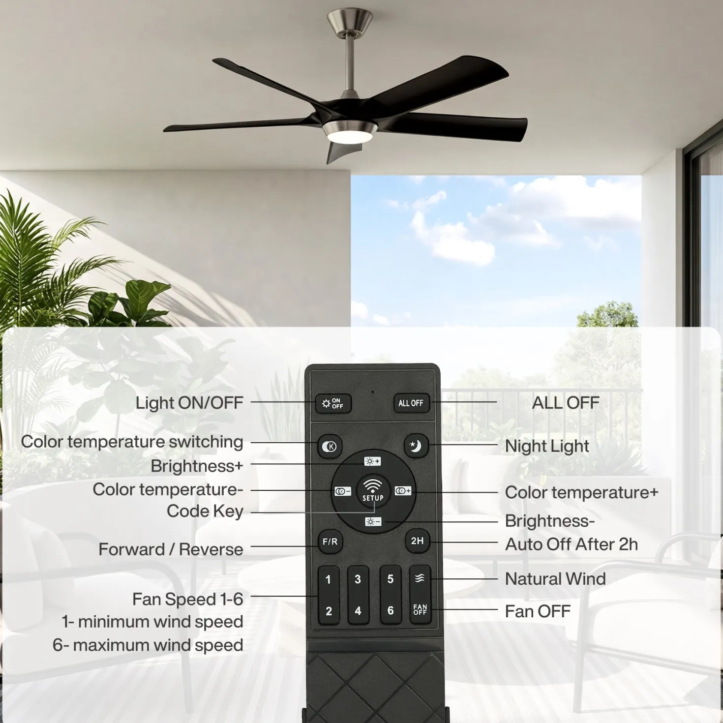 52" Ceiling Fan, Modern 5-Blade Dimmable LED Reversible Fan Light for Living Room