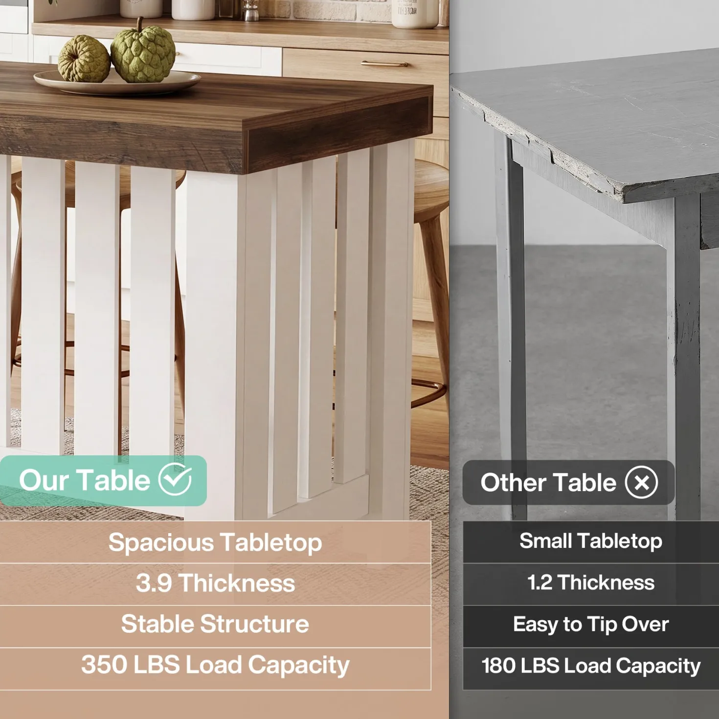 55" Kitchen Island, Farmhouse Stationary Table with Sturdy Base for Kitchen