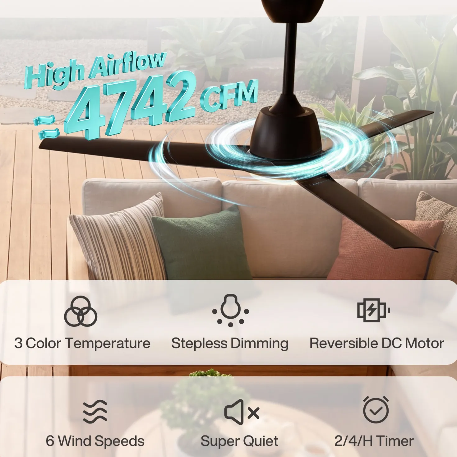 52" Outdoor Ceiling Fans with Lights and Remote, IP66 Waterproof Ceiling Fan With 2 Downrods